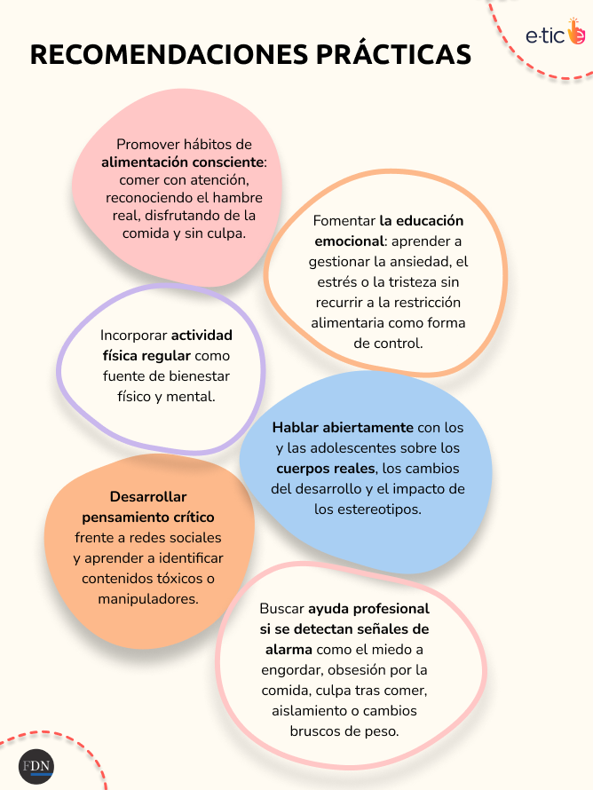 la dieta de las princesas