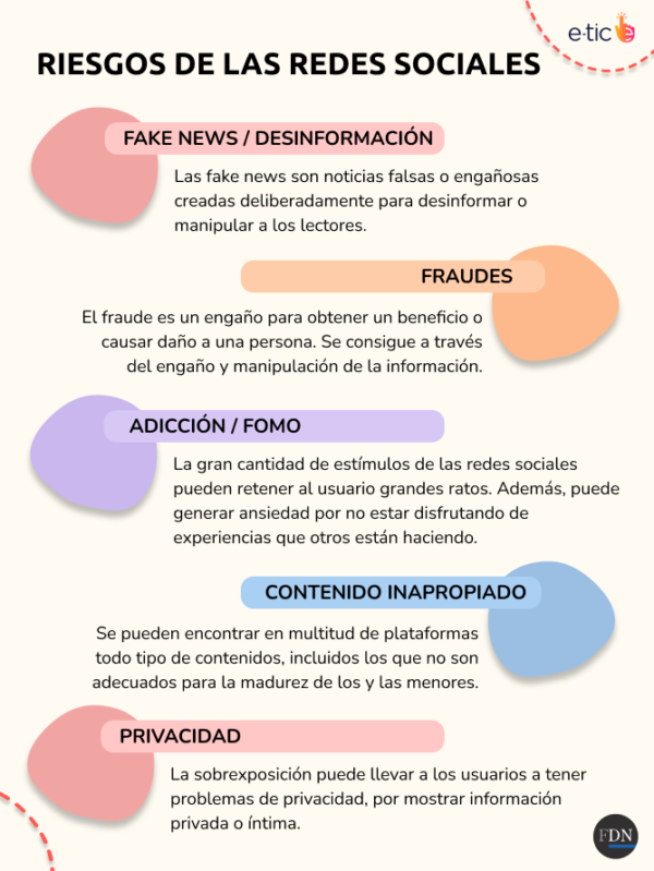 Los peligros de las redes sociales | E-TIC