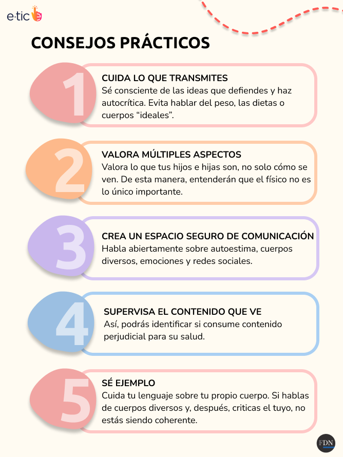 Chicas anorexicas