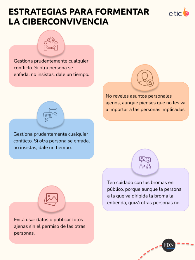 ciberconvivencia positiva