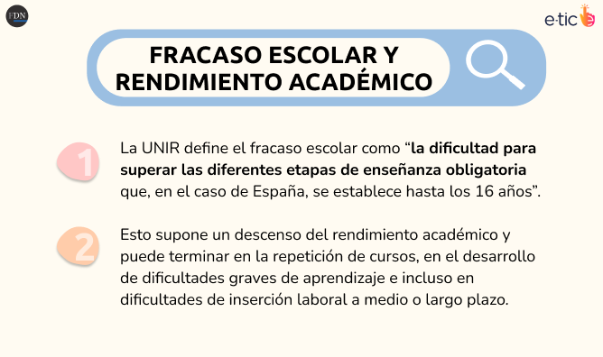 fracaso escolar y uso del móvil