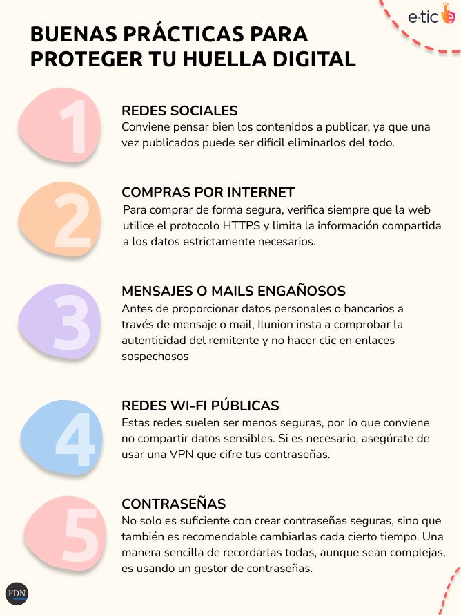 que es la huella digital