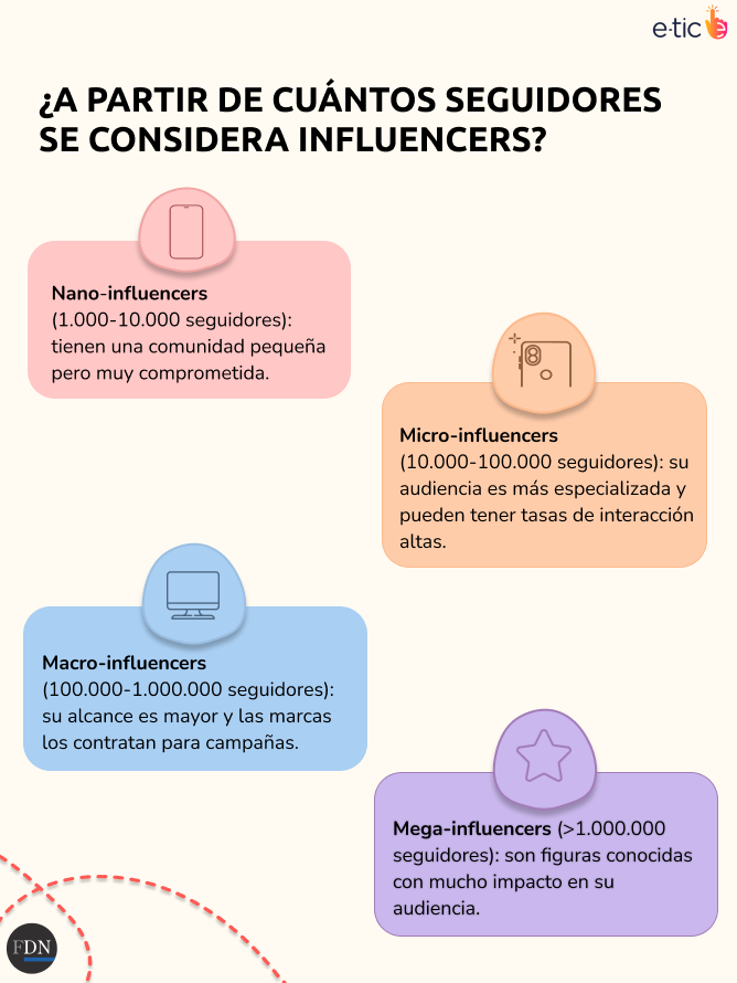 qué es un influencer
