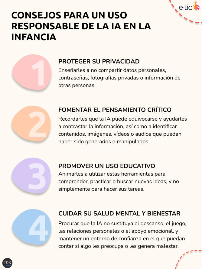 riesgos de la ia