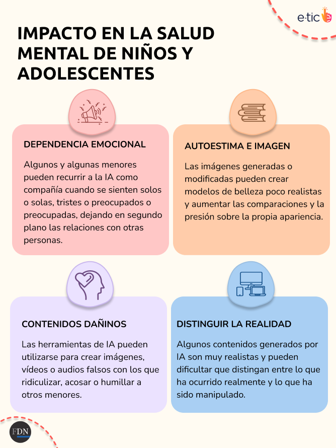 peligros de la ia