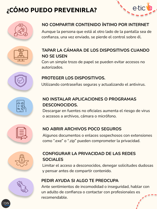 sextorsión