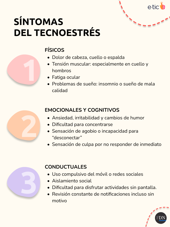 qué es el tecnoestres