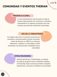 therians-qu-son-diferencias-comunidad-y-significado-e-tic