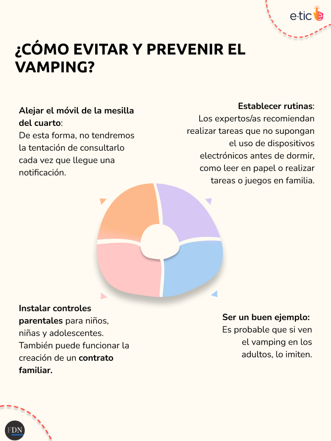 qué es el vamping