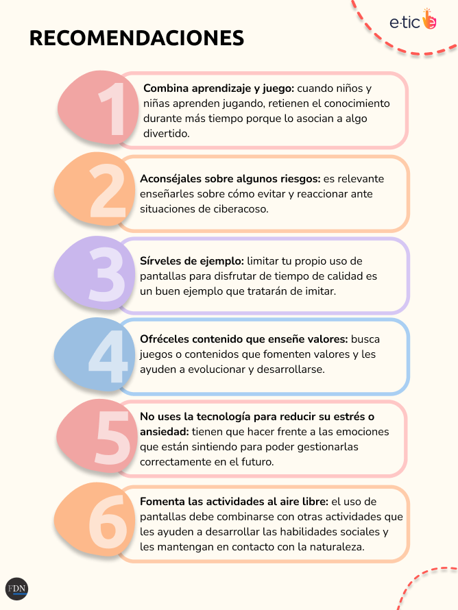tiempo de pantalla