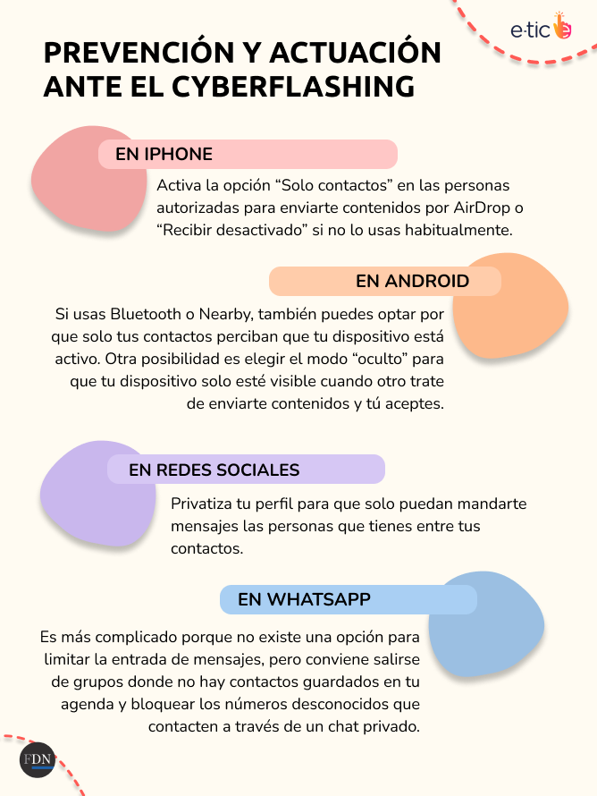 videos sexo no consentido