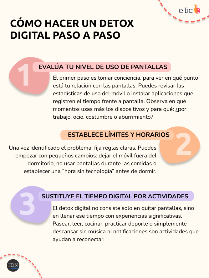 detox digital beneficios