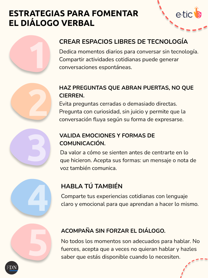 Mi hijo no me llama por teléfono