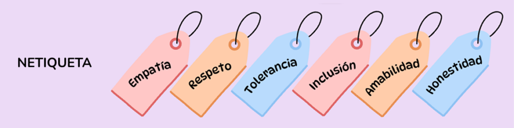guía sobre netiqueta y convivencia digital