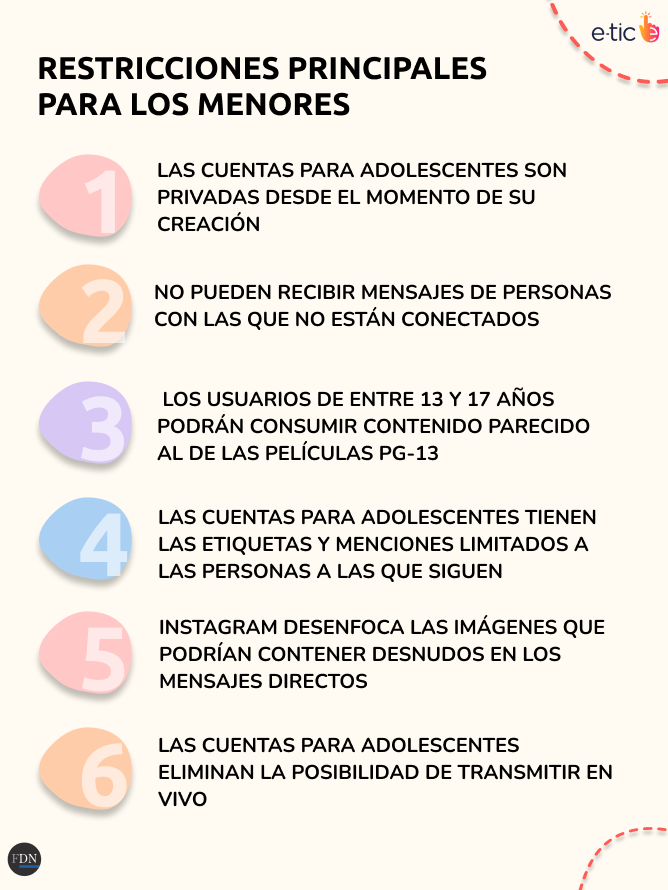 instagram cuenta adolescente