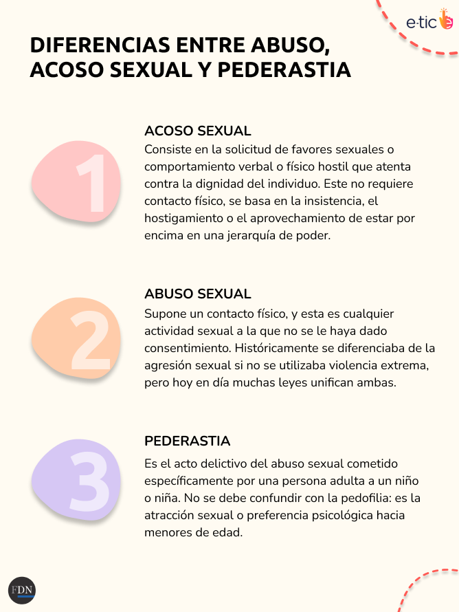 abusos sexuales infantil