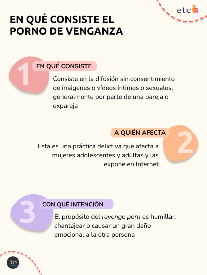 porno venganza