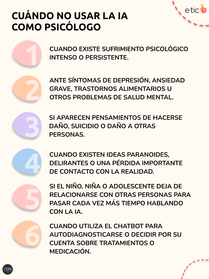 psicología ia